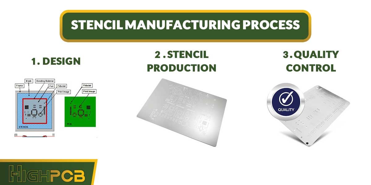 multi level stencil pcb