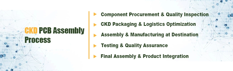 CKD Assembly | ckd assembly line | Ckd pcb assembly parts | Ckd assembly pcb manufacturers