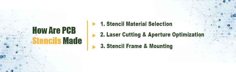 stencil assembly | stencil pcb assembly | Pcb stencil assembly | PCB stencil manufacturer | Stencil pcb assembly for solder paste | stencil for pcb stencil assembly | stencil pcb assembly | Pcb stencil assembly | PCB stencil manufacturer | Stencil pcb assembly for solder paste | stencil for pcb