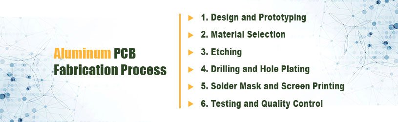 Aluminum PCB | aluminum pcb manufacturer | aluminum pcb board | Aluminum pcb board price | Aluminum pcb board manufacturers | aluminum pcb | 2 layer aluminum PCB | Aluminum PCB Fabrication